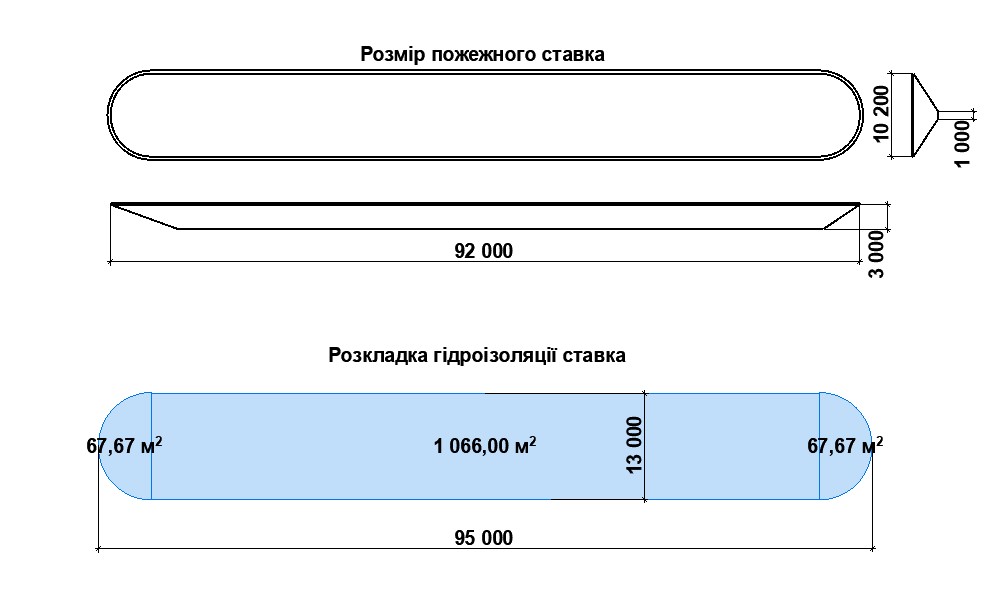 Схема фото проекта пожарный водоем
